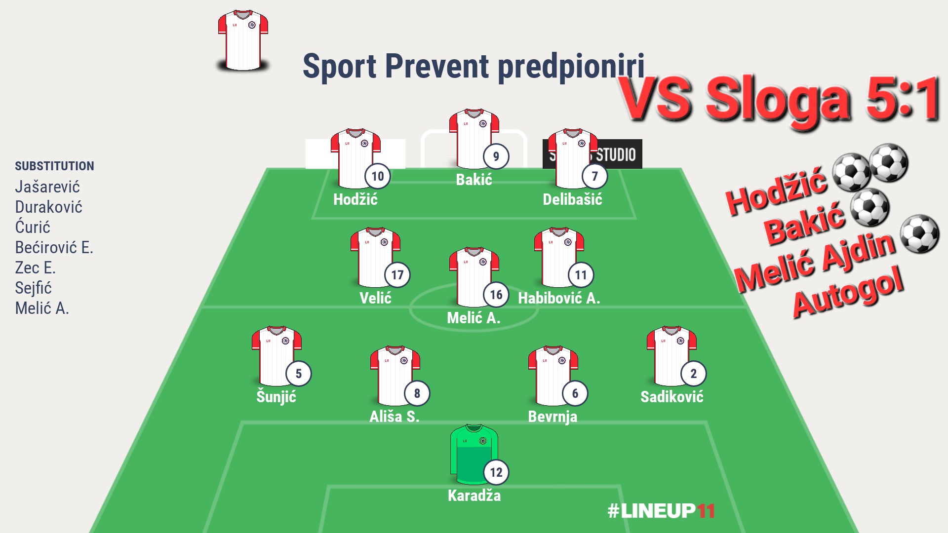 U13 NK Sloga - NK Sport Prevent 1:5