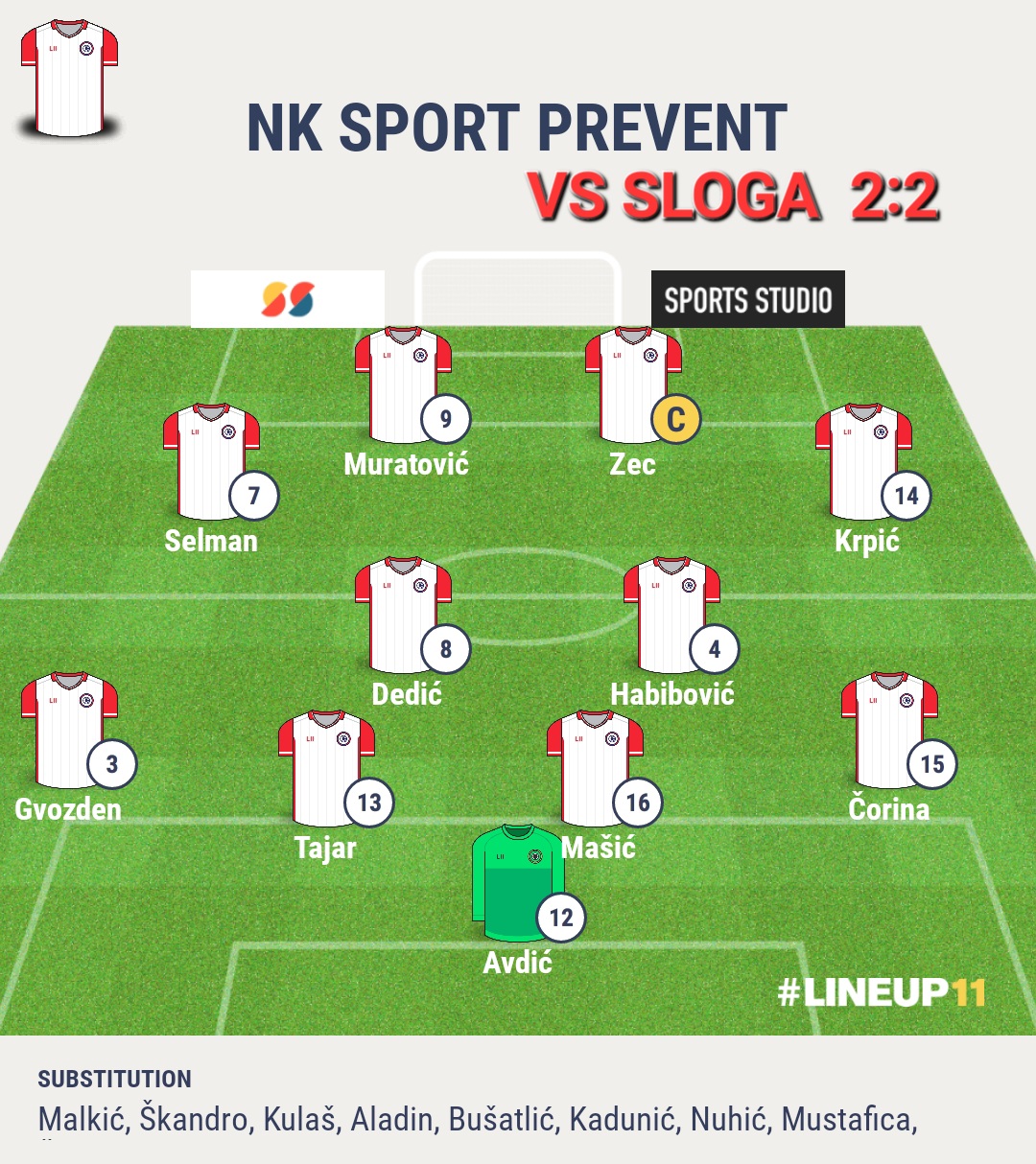 NK SPORT PREVENT - NK SLOGA   2:2