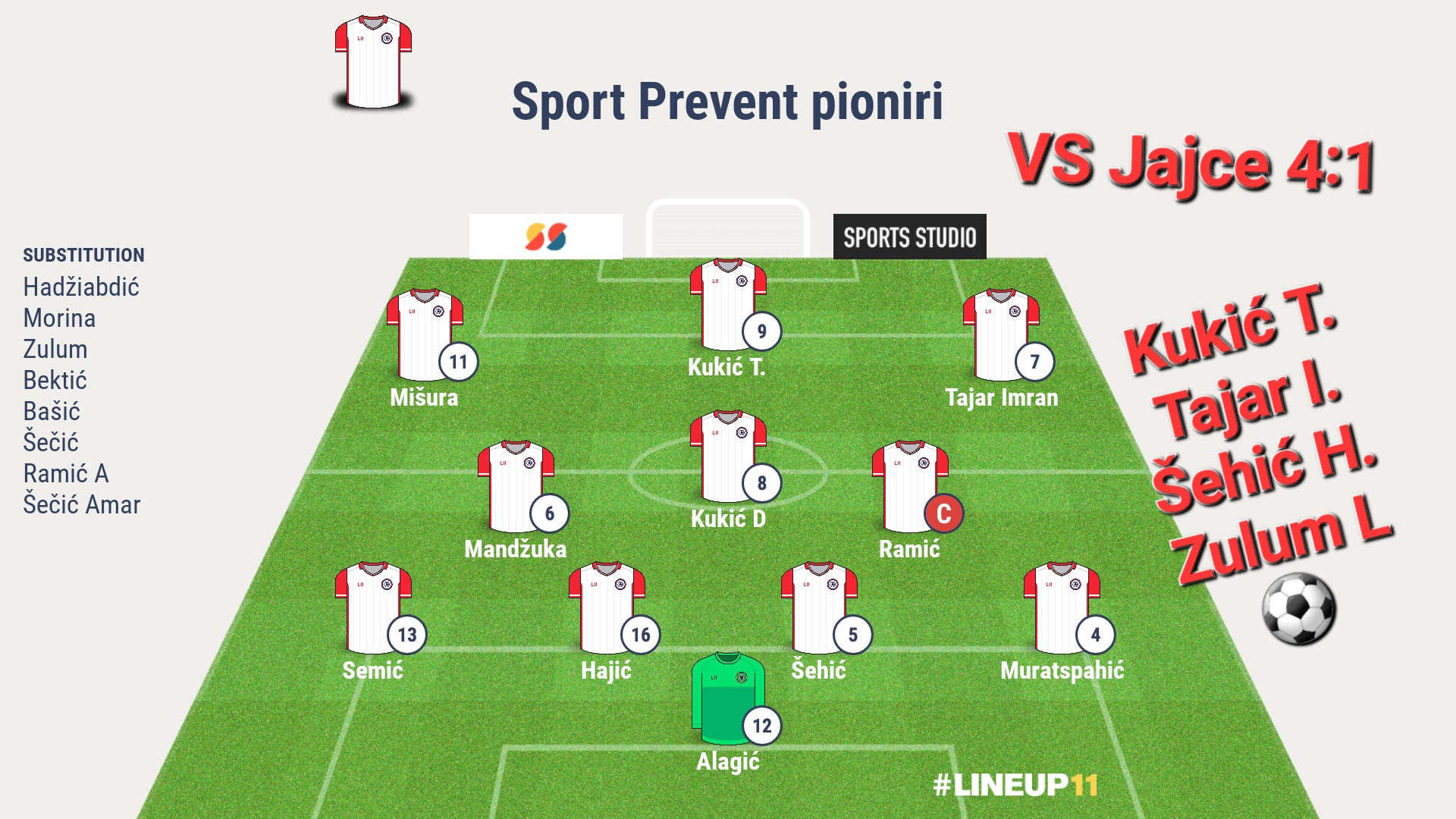 Sport Prevent U15 - NK Jajce U15    4-1