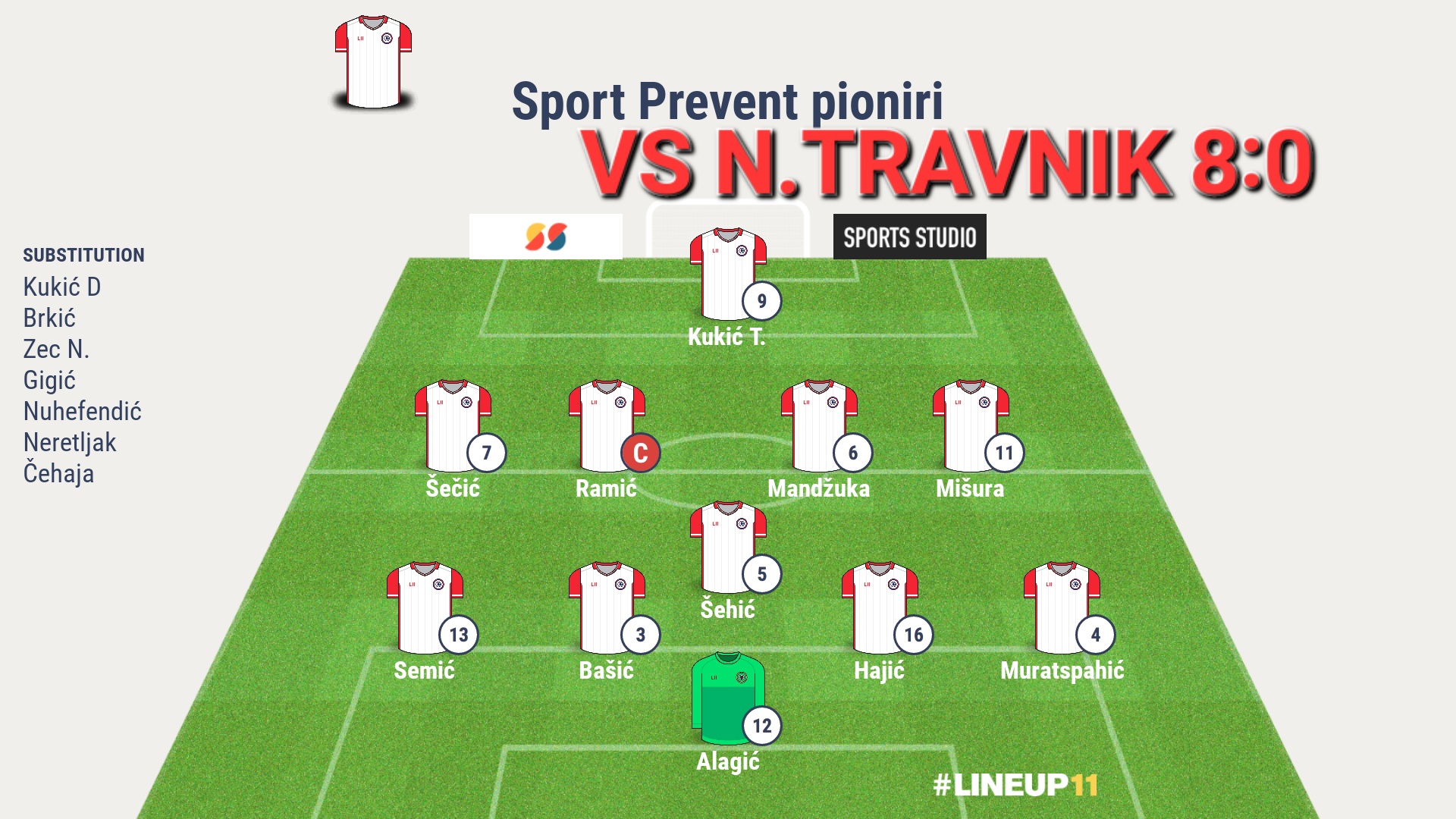 Pioniri savladali Novi Travnik