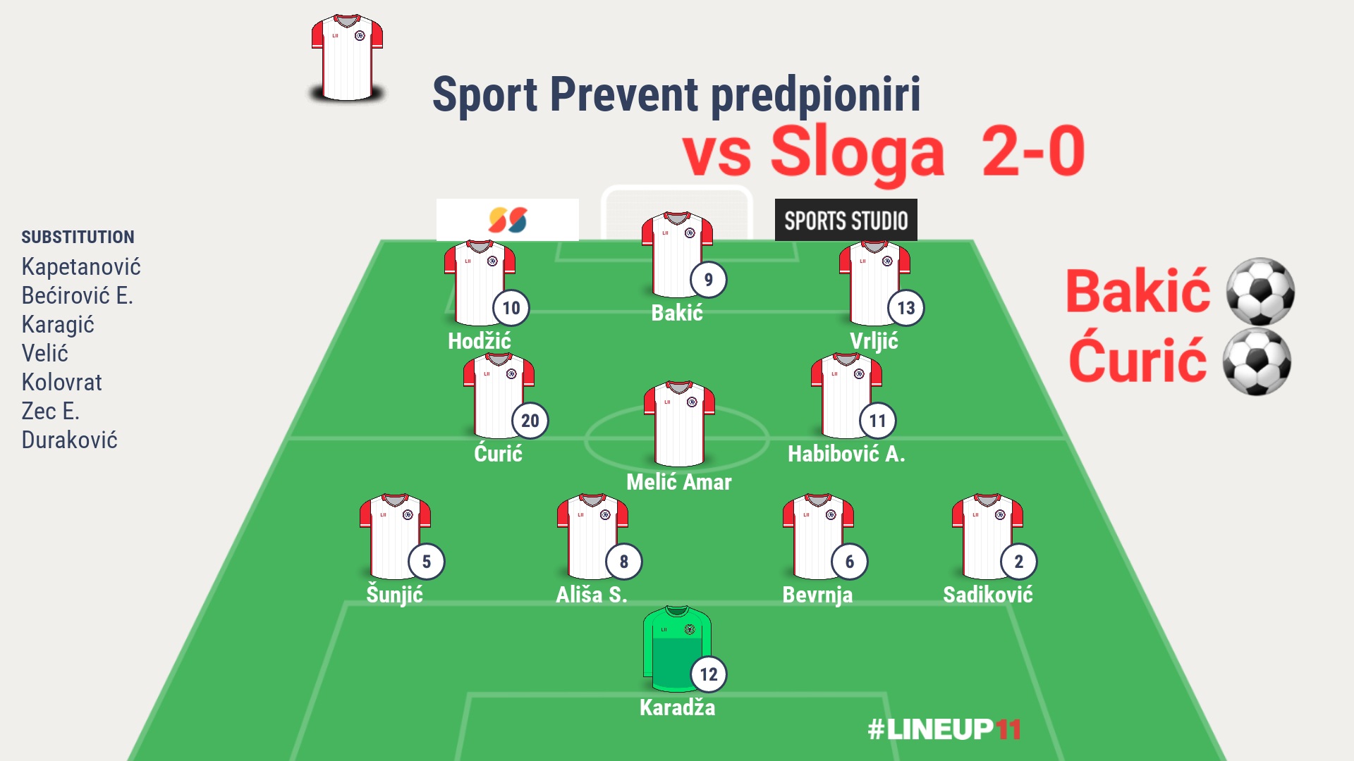 I predpioniri ostvarili pobjedu