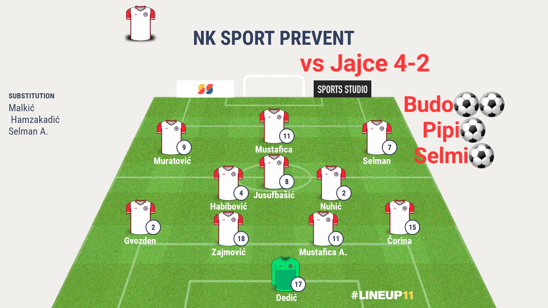 Jajce - Sport Prevent 2:4