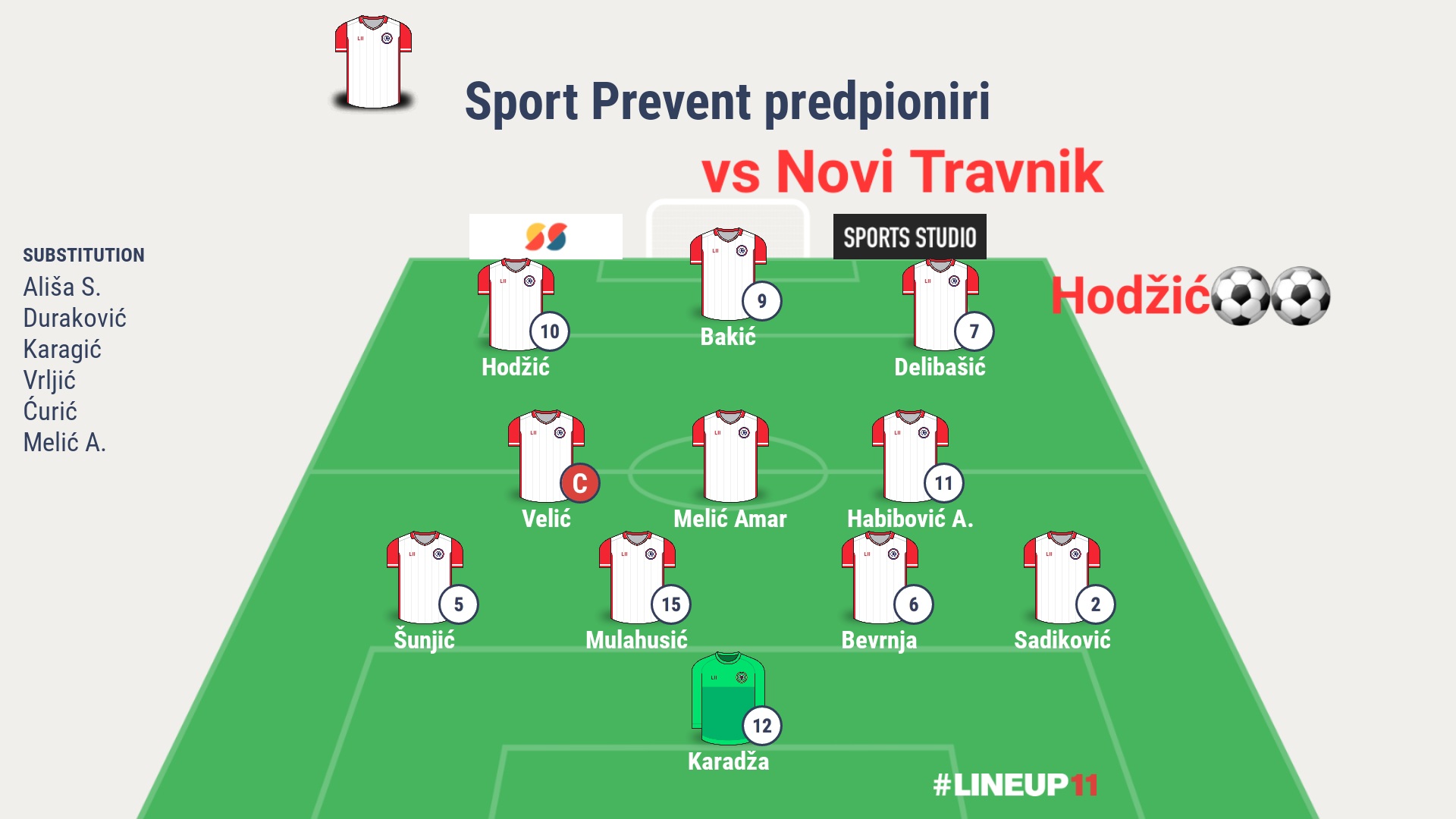 Predpioniri ostali na čelu tabele