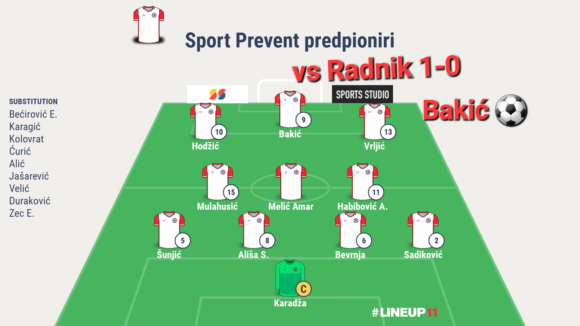 I predpioniri savladali ekipu Radnika