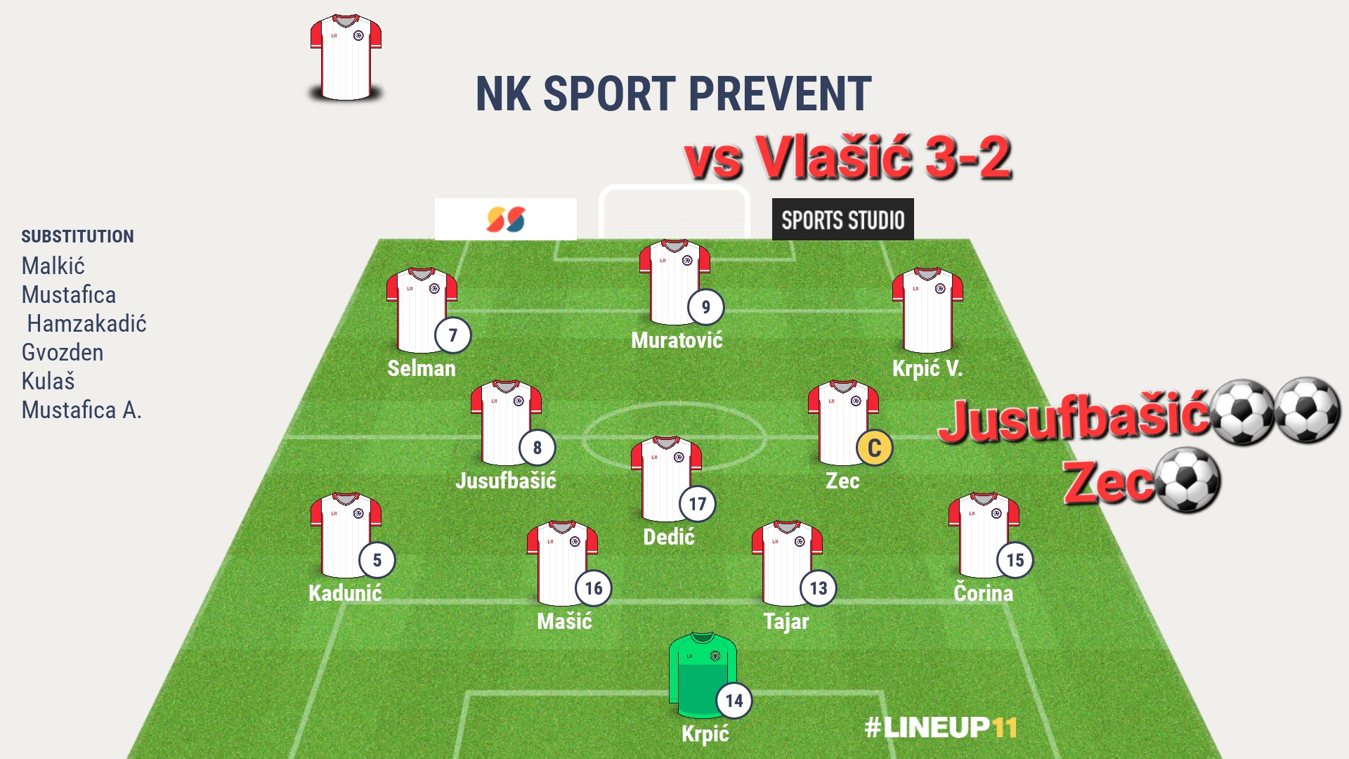 17.kolo A Kantonalne lige SBK
