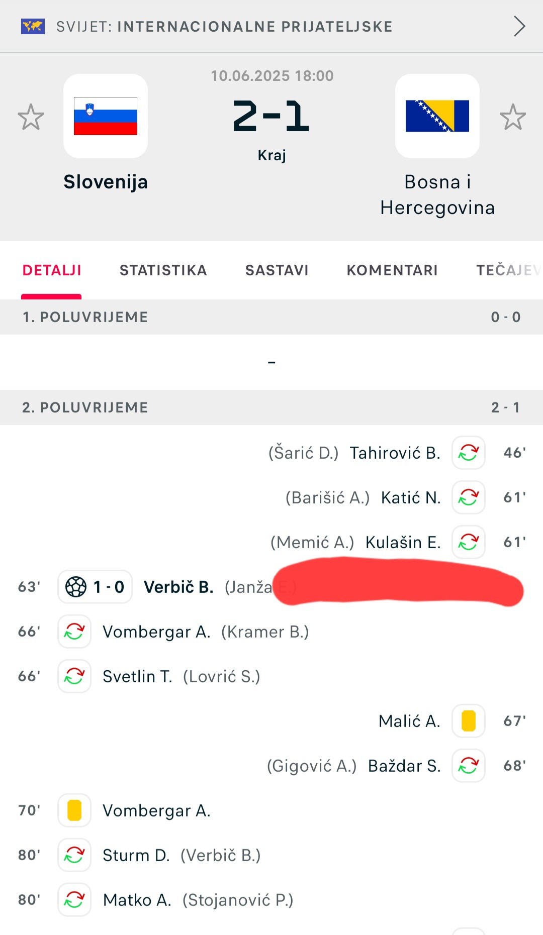 Bravo dečki